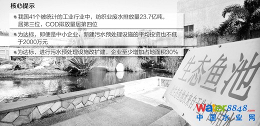 (j)2012桶ȾI(y)ˮȾŷŘ˜ʡ11F(xin)мI(y)W(ºQCOD)ֱŷ80/@2013CODֱŘ˜ߵ100/ȾI(y)Tٴ