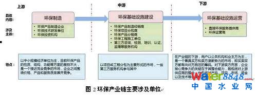 D | h(hun)a(chn)I(y)r(ji)ֵ朼(chung)朷