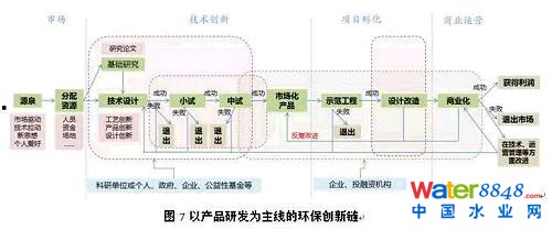 D | h(hun)a(chn)I(y)r(ji)ֵ朼(chung)朷