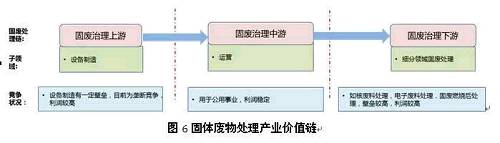 wUI(lng)g(sh)Ҫ^҇(gu)l(f)չĕr(sh)g^Л](mi)γ^(qing)ĸ(jng)(zhng)҇(gu)wU̎r(sh)g^̣vʷe˴̎퉺δ(li)^g̏UڹI(y)(rn)(wn)