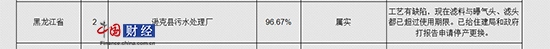 ЇWؔ922Ӎ գʡh(hun)dl(f)ͨQd˿hˮ̎SˇȱFڞVcؚ^V^ѳ^ʹʞ96.67%ѽoסֺՈͣaQ
