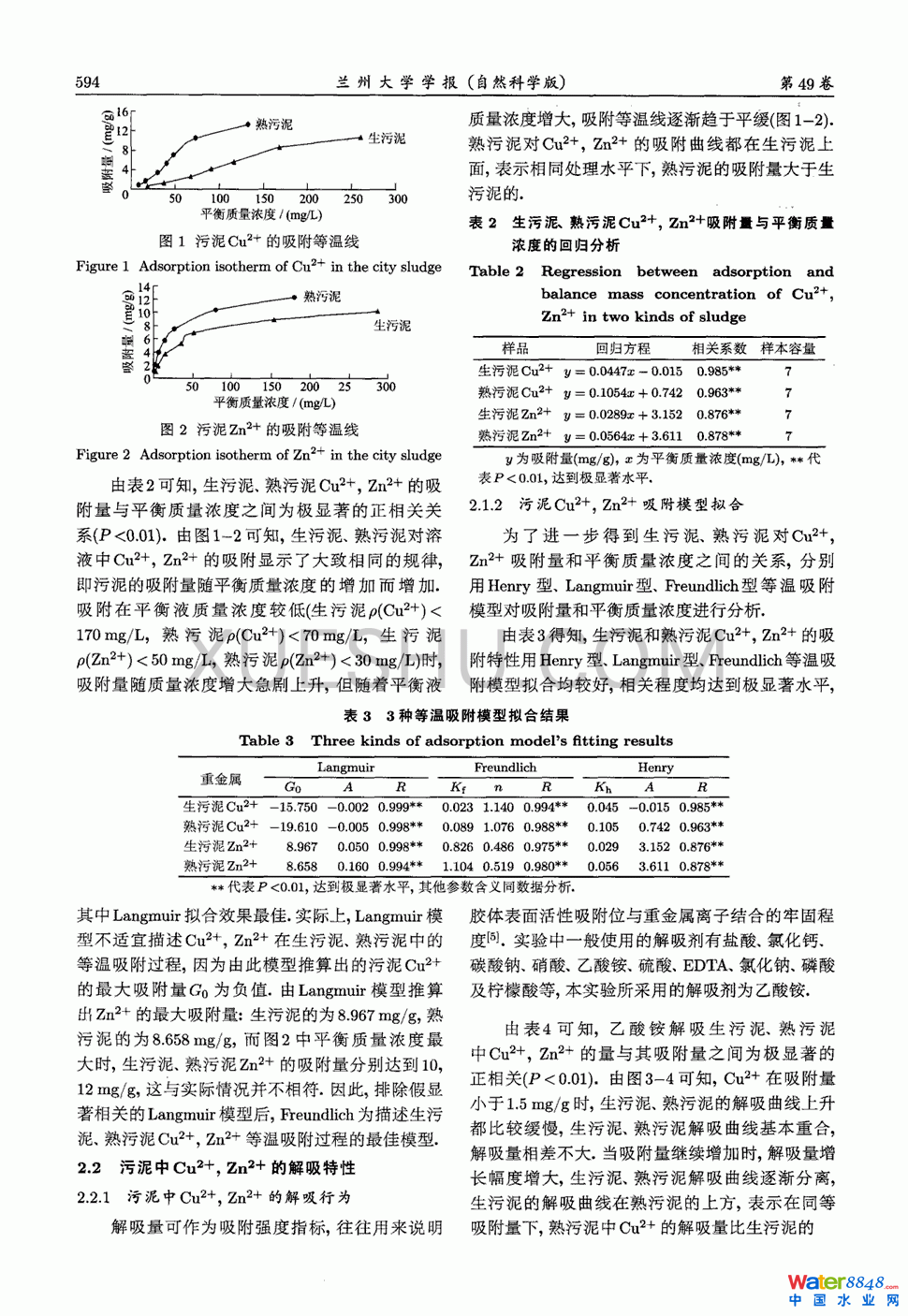 c컯Cu2Zn2^2