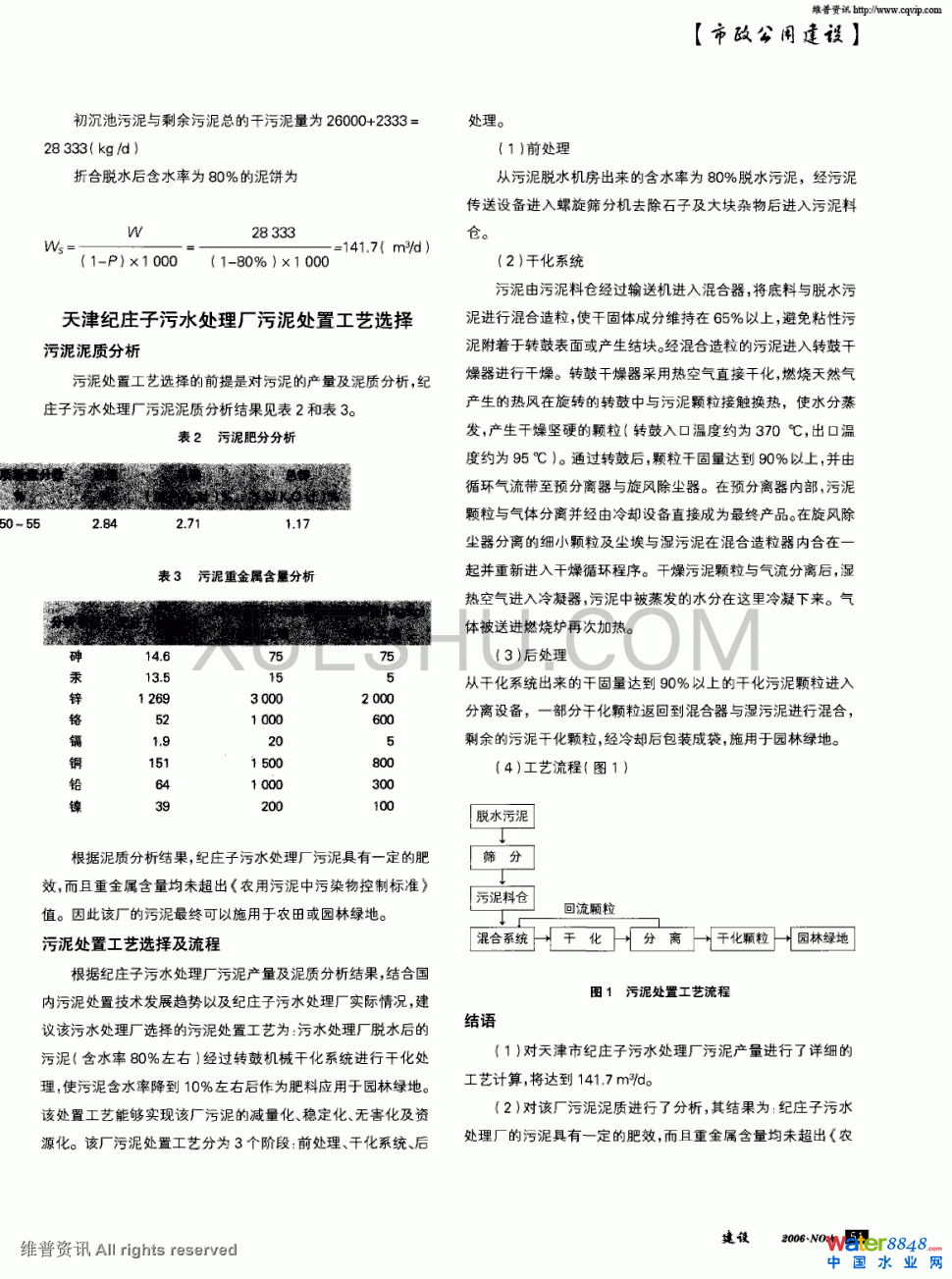 ˮ̎Sa(chn)ˇӋ㼰̎ùˇx1