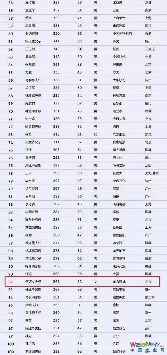 h(hun)縻l26λQ”2018Ї1000”