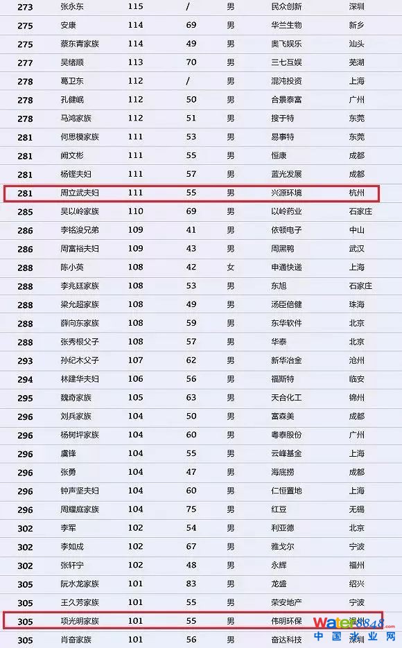 h(hun)縻l26λQ”2018Ї1000”