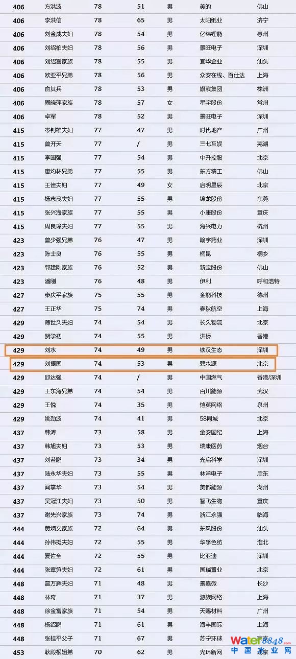h(hun)縻l26λQ”2018Ї1000”
