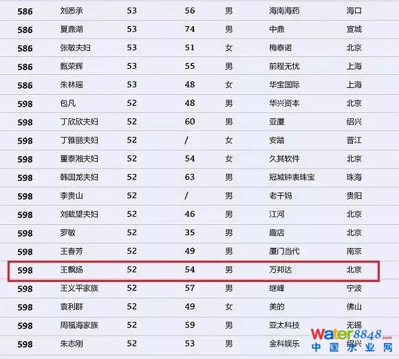 h(hun)縻l26λQ”2018Ї1000”