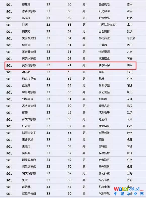 h(hun)縻l26λQ”2018Ї1000”