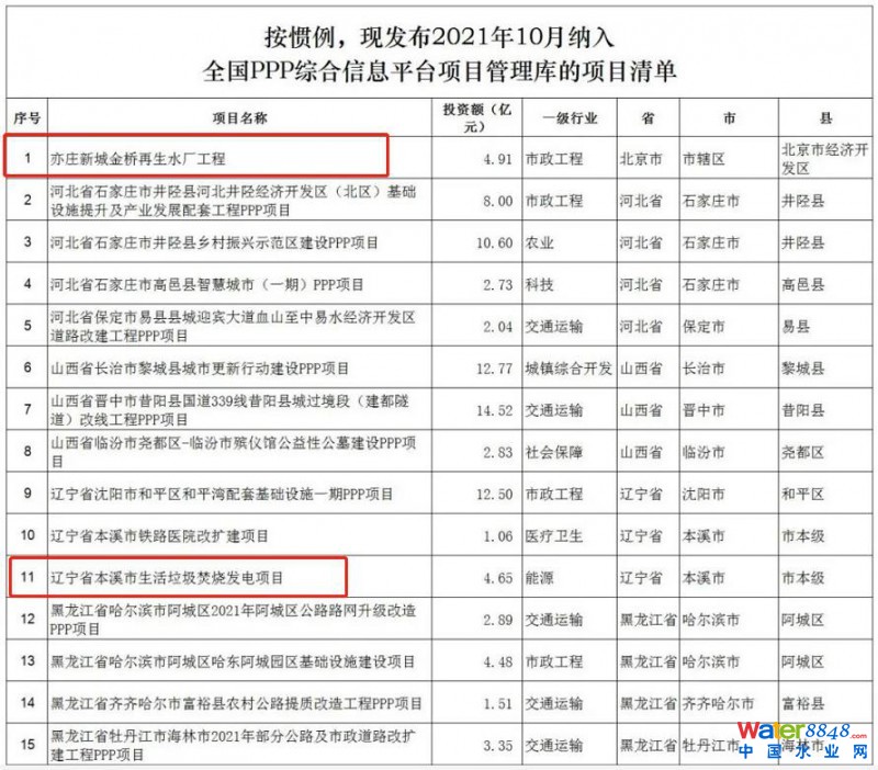 點(diǎn)擊打開(kāi)原圖