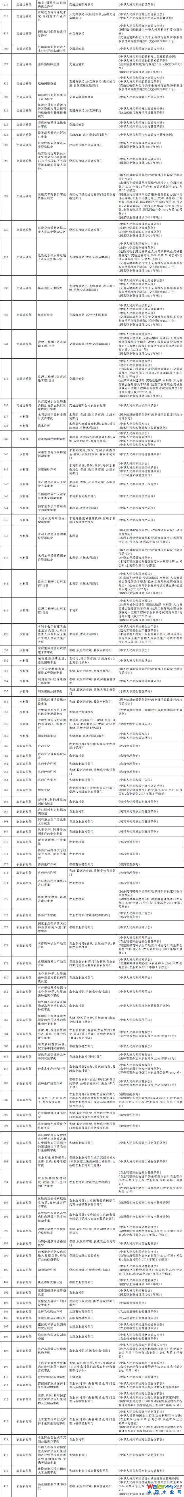 點(diǎn)擊打開原圖