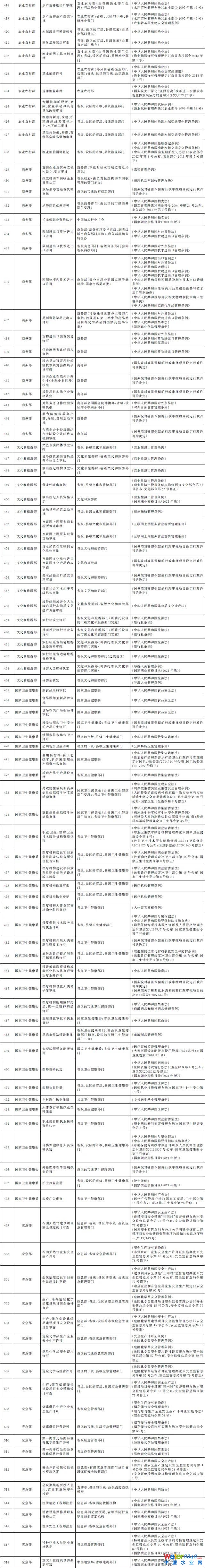 點(diǎn)擊打開原圖