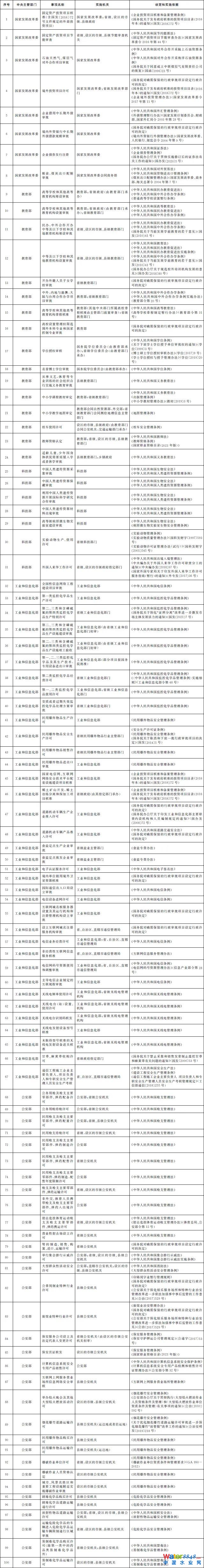 點(diǎn)擊打開原圖