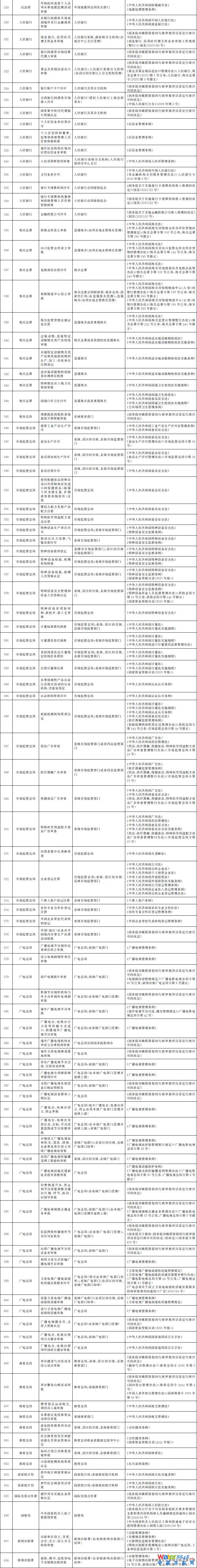 點(diǎn)擊打開原圖