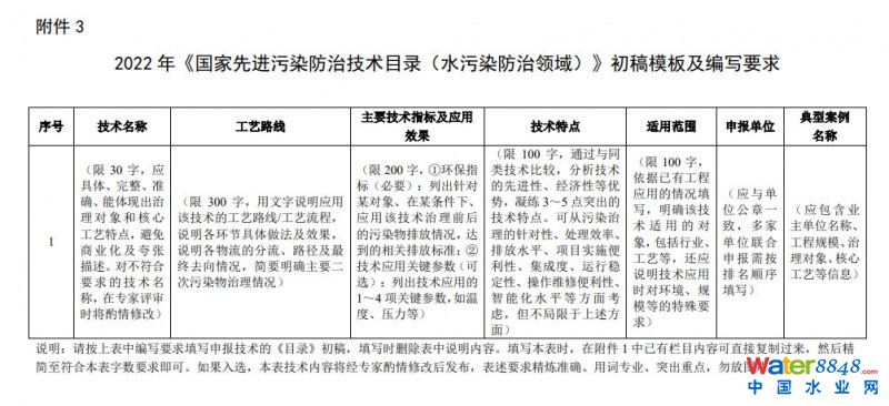 點(diǎn)擊打開原圖