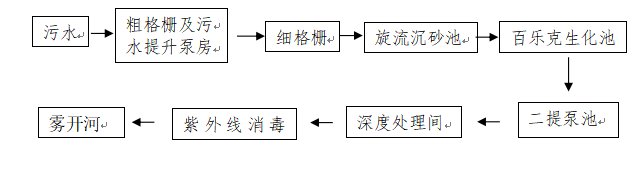 Їoˮˮ2022ЇˮܾW(wng)(hu)ˮh(hun)CՈ(qng)ˮǧ˴(hu)ͬڕ(hu)h