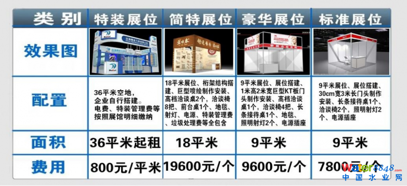 點(diǎn)擊打開原圖