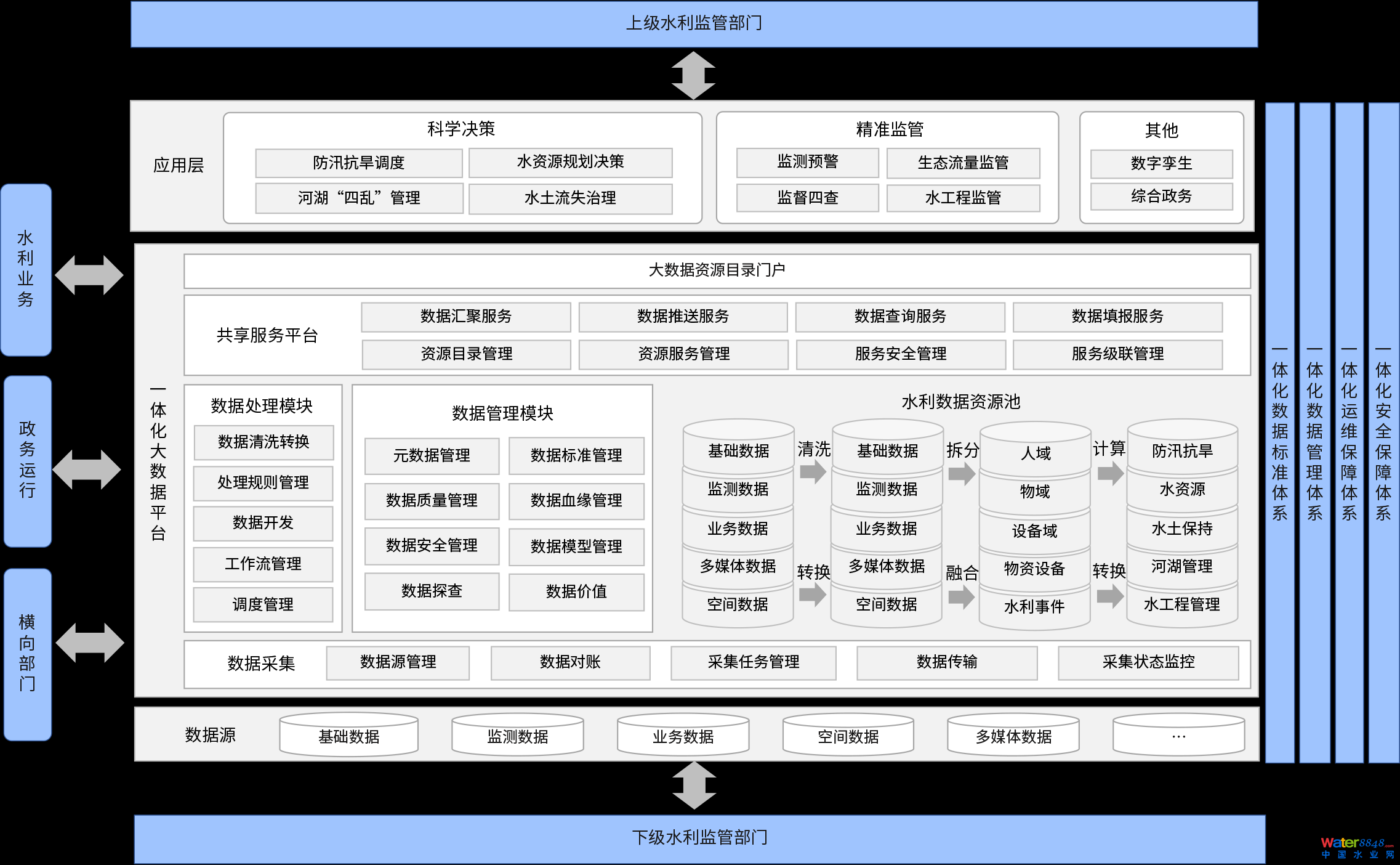 數(shù)夢工場