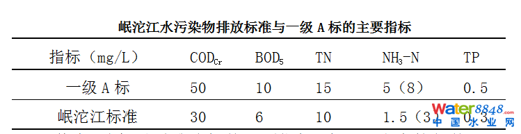 點(diǎn)擊打開(kāi)原圖