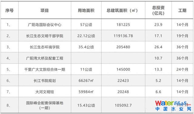 媒體:陸克華被查“廣陽島事件”或為導火索 巨額投資引發(fā)調查